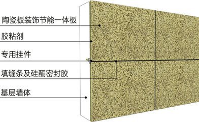 快看,卓宝荣获此项称号!